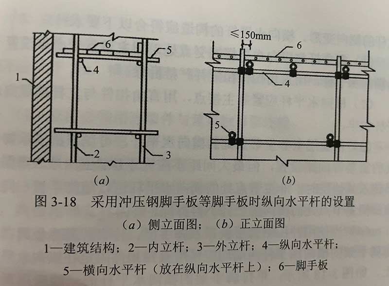 沈陽(yáng)腳手架租賃